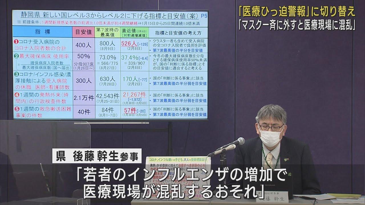 画像: 感染状況が減少傾向…静岡県独自の「医療ひっ迫警報」に切り替え　若者が一斉にマスクを外すことには「危機感」 youtu.be