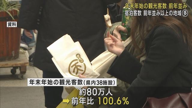 画像: はままつフラワーパーク186％　静岡市の「みほしるべ」140％　年末年始の観光客は『前年並み以上』に　静岡 youtu.be