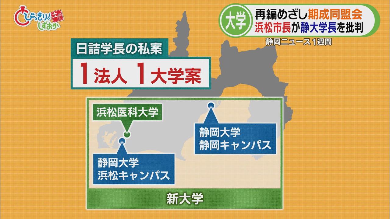 画像: 「１法人２大学」案で合意→静岡大・日詰学長が「１法人１大学」案打ち出す