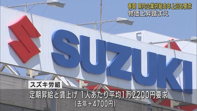 画像: 物価上昇を踏まえ…各労組とも去年上回る要求　ボーナスはスズキ5．8カ月、ヤマ発6．6カ月　静岡県内の春闘 youtu.be