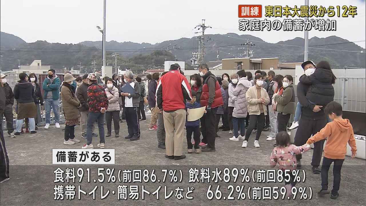 画像: 県民意識調査～水・食料・簡易トイレの備蓄割合は前回上回る　だが備蓄量は十分とはいえない…静岡県 youtu.be