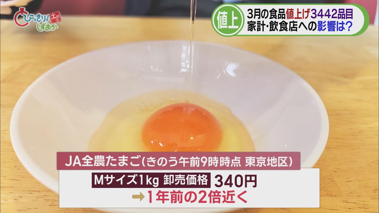 画像4: 3月値上げされる食品3442品目　空前の「値上げラッシュ」市民は、商店は…