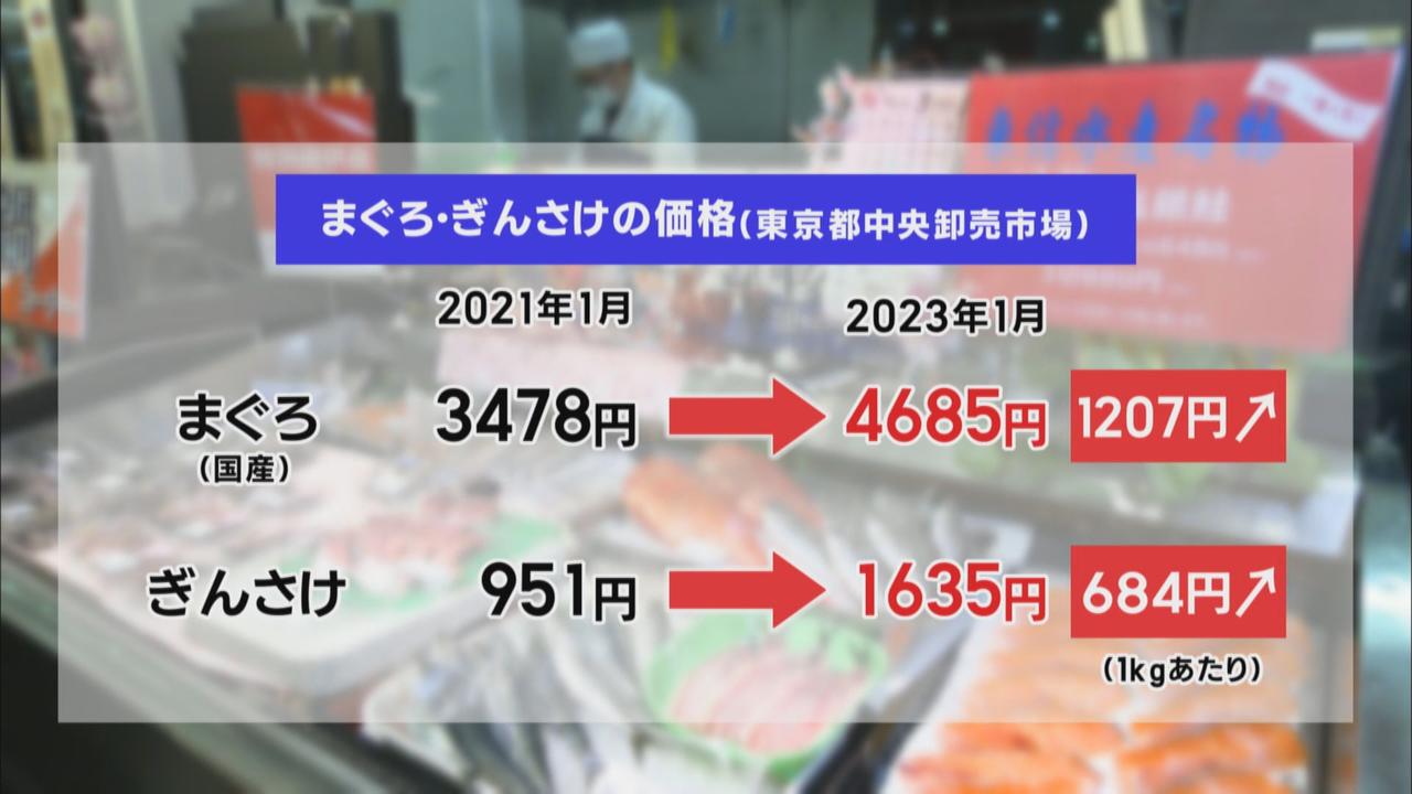 画像4: 値段据え置き…トレーも安いものに