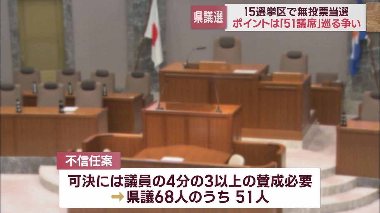 画像1: 4月9日統一地方選挙①　静岡県議会選挙のポイント「51議席」