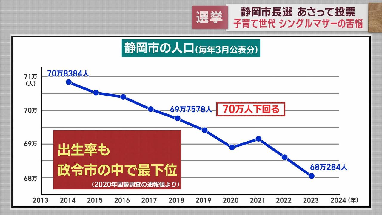 画像2: 大学進学の時に母子手当てが切れる