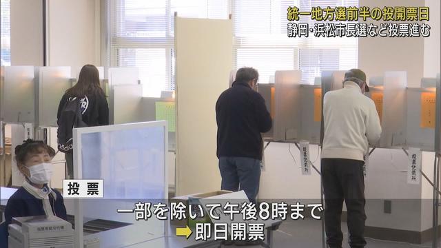 画像: 市長選は静岡、浜松ともに投票率前回を下回る　9日午前11時現在 youtu.be