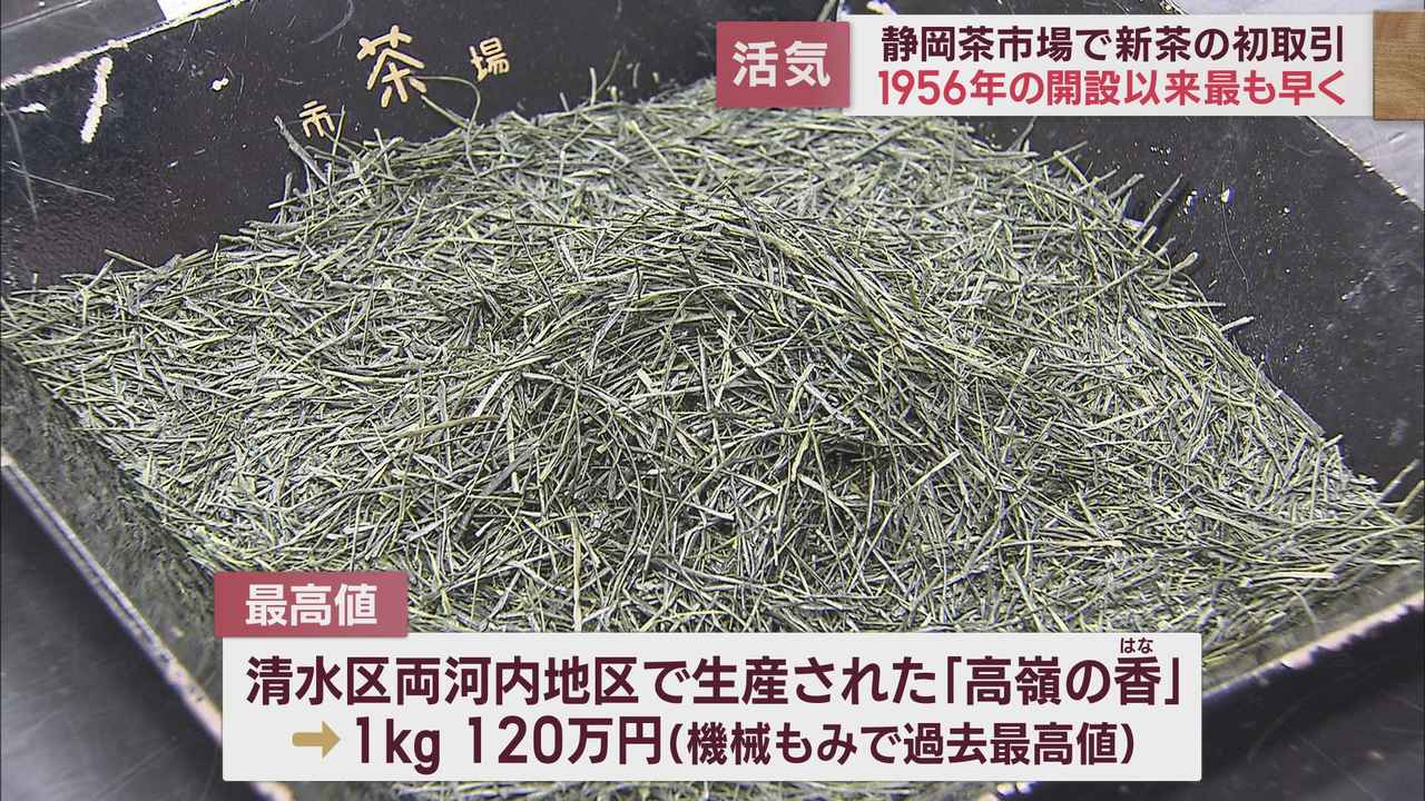 画像: 静岡茶市場　1956年の開設以来最も早い新茶初取引　最高値は1キロ120万円