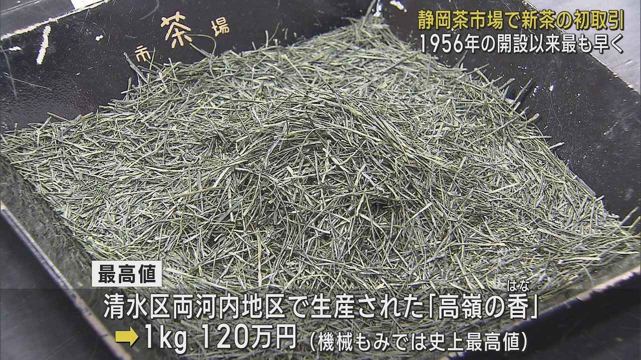 画像: 静岡茶市場新茶初取引　最高値は清水区両河内産「高峰の香」1キロ120万円 youtu.be