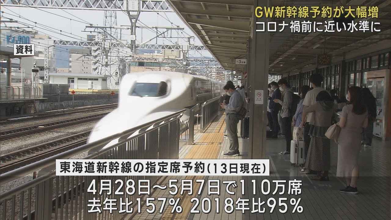 画像: GW東海道新幹線予約状況　去年より6割増加しコロナ禍前に近い水準に回復　ピークは下りが5月3日、上りが5月6日 youtu.be