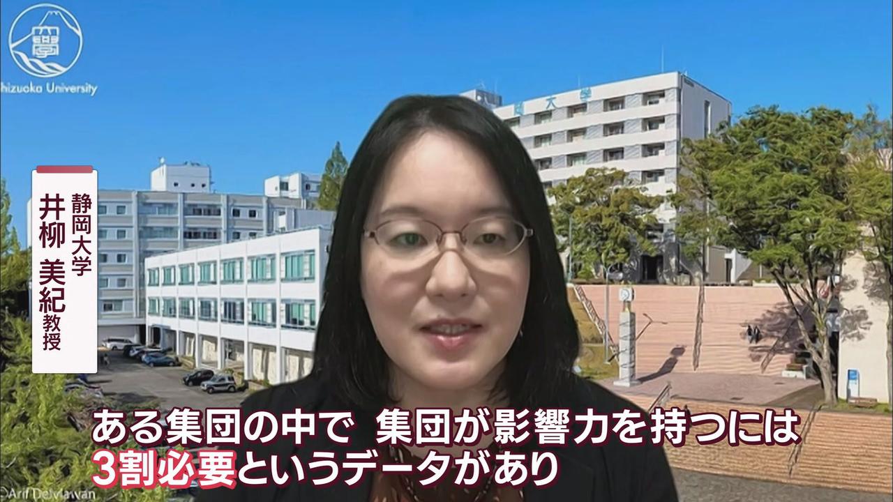 画像: 浜松市４６議席中１４人…３０％超で全国２位