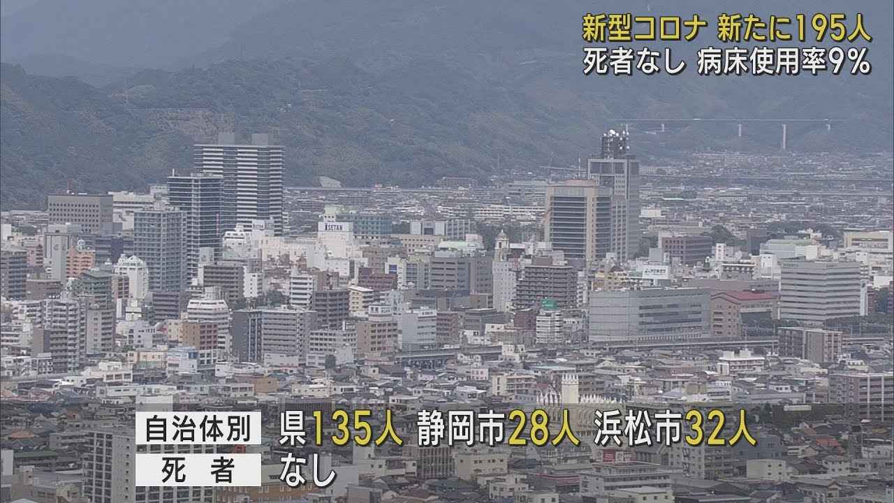 画像: 静岡県195人感染…直近１週間は前の週の１．２５倍　死者は確認されず　新型コロナ/4月23日 youtu.be