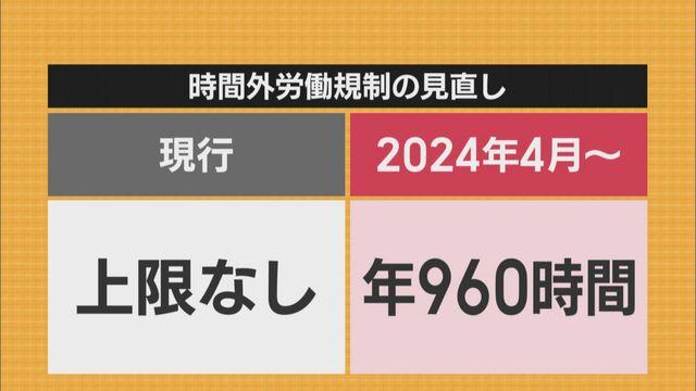 画像: 時間外労働…年間960時間に制限へ