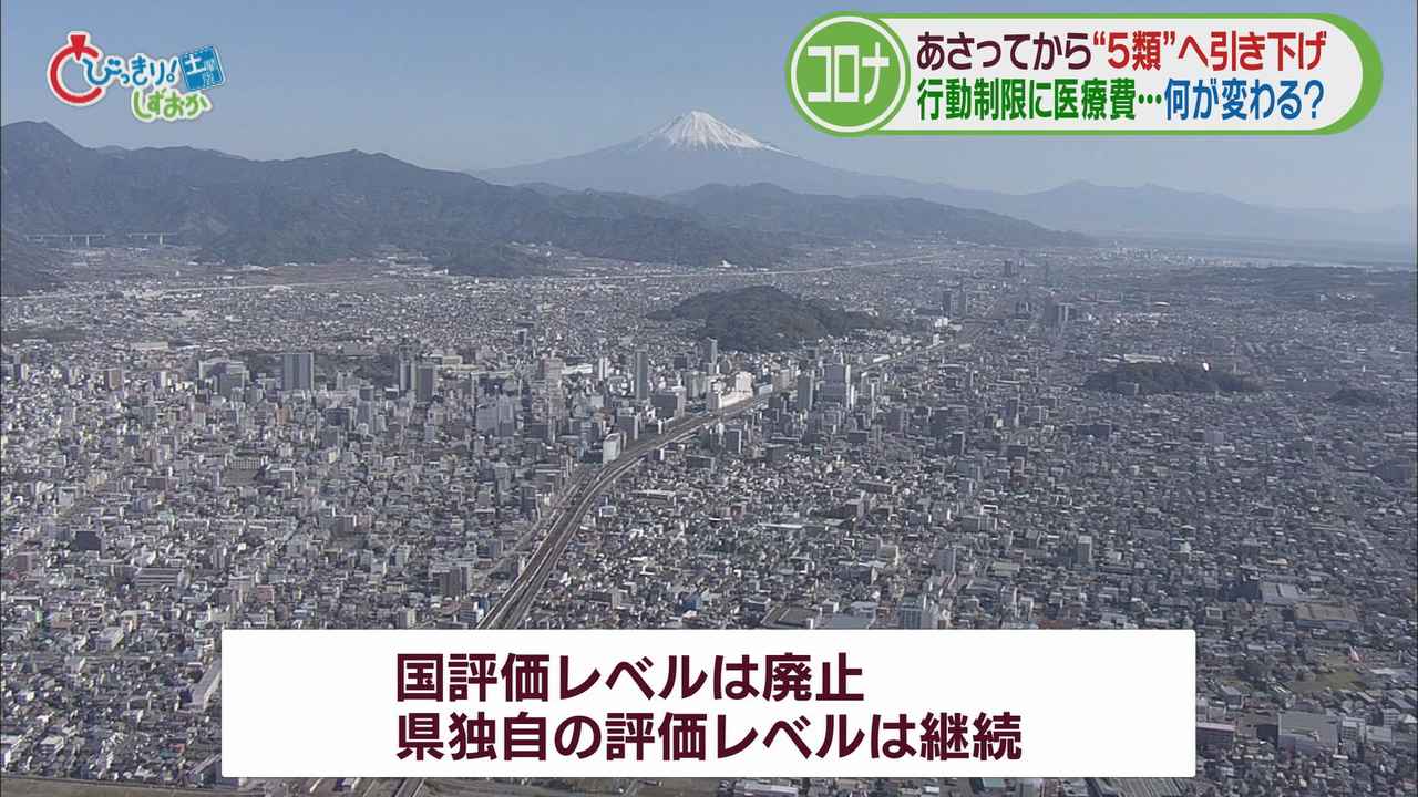 画像2: 静岡県は引き続き「独自の評価レベル」発信