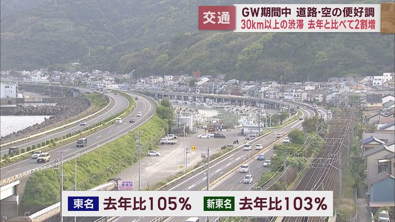 画像: GW期間中の交通量　高速道路、空の便ともに去年より増加 youtu.be