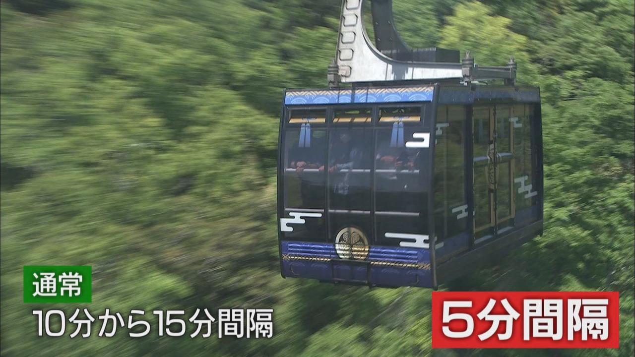 画像: 日本平山頂と久能山東照宮を結ぶ日本平ロープウェイ