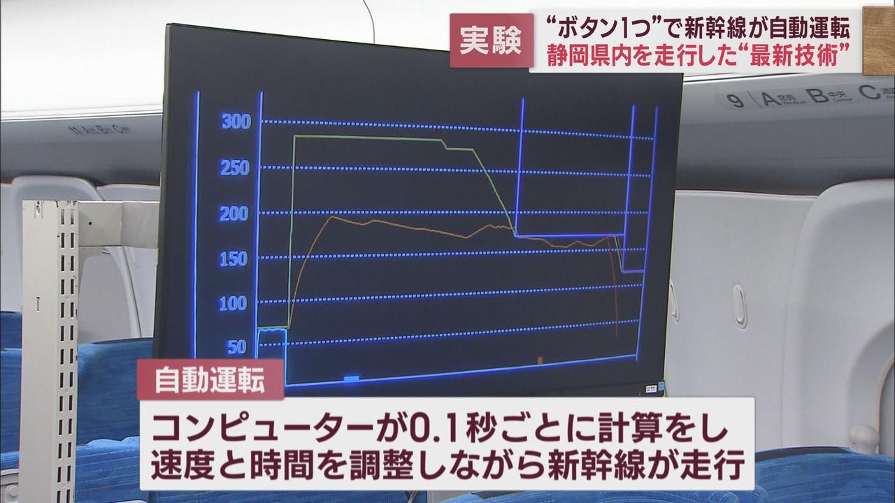 画像2: ０．１秒ごとに計算…速度と時間を調整