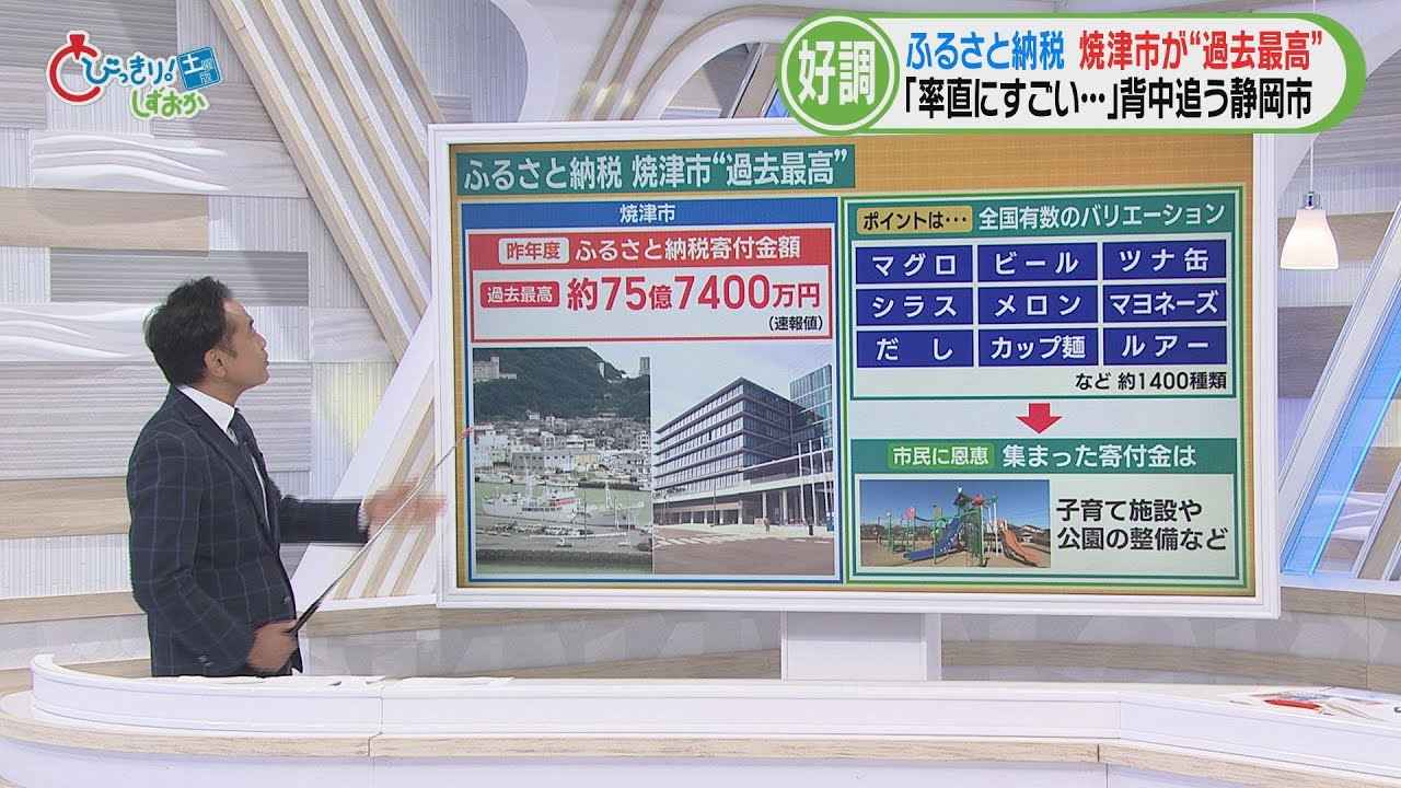 画像: 「ふるさと納税」静岡県で4年連続1位…焼津市強さのヒミツ　1分でわかる伊地アナの解説 youtu.be