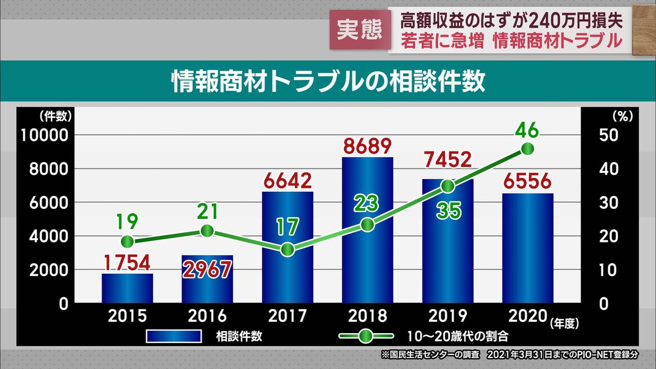 画像1: 弁護士は