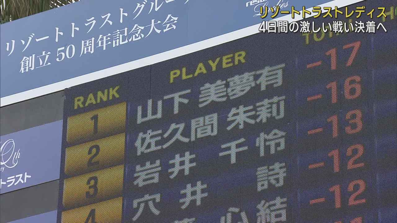 画像: トップ山下美夢有、1打差2位に佐久間朱莉、3位に岩井千怜で最終日　女子プロゴルフツアー・リゾートトラストレディス　浜松市