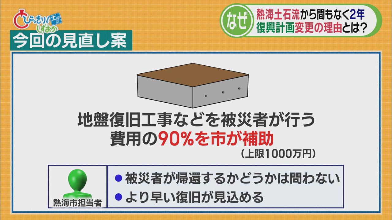 画像: 当初の復興計画に被災者から『不安の声』