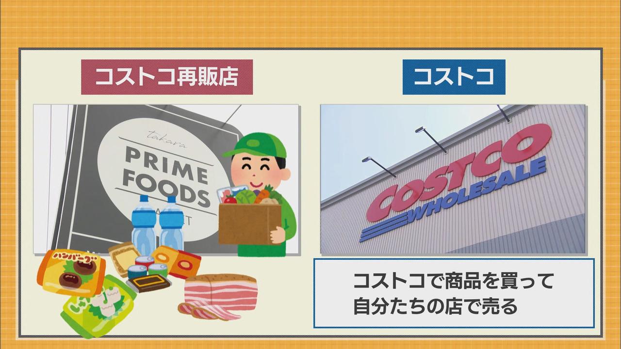 画像3: 静岡市駿河区「プライムフーズマーケット」