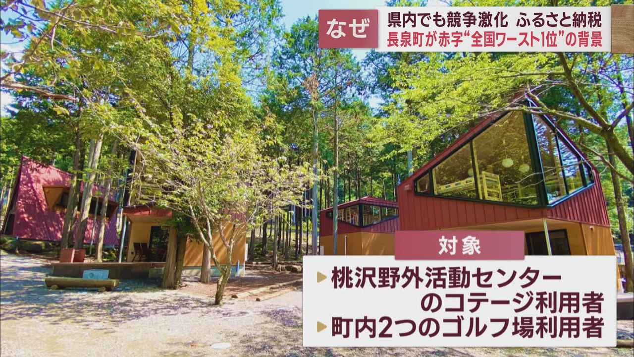 画像1: 長泉町　桃沢野外活動センター　（15日）