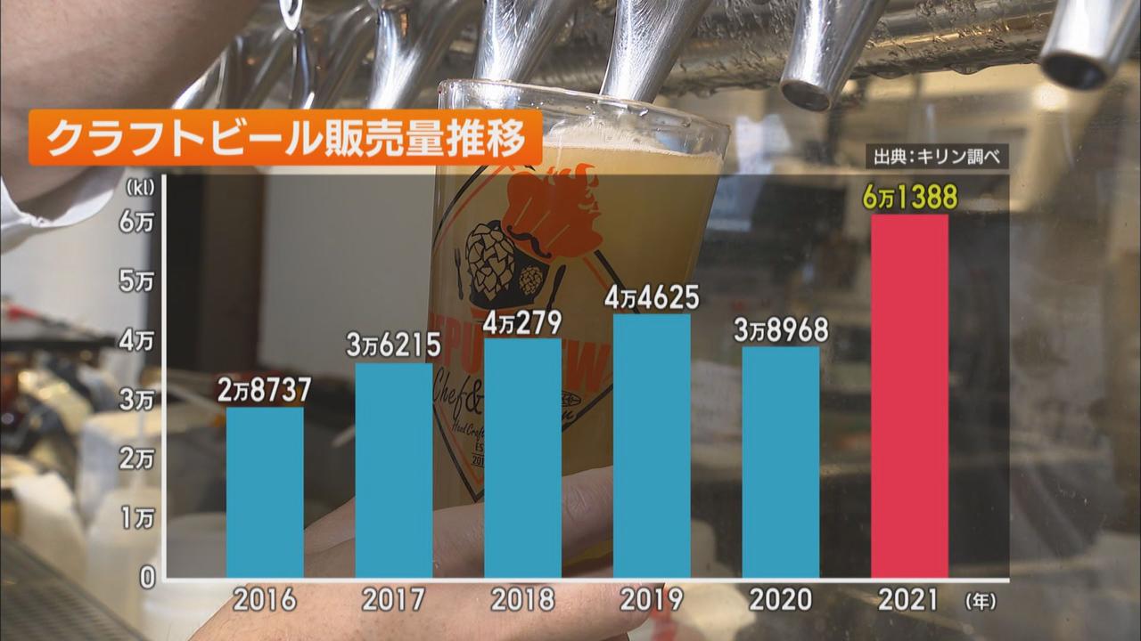 画像1: 静岡県には２０以上の醸造所