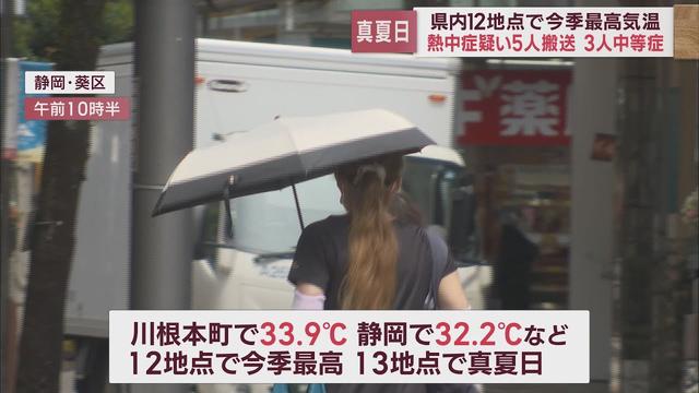 画像: 28日の静岡県内 蒸し暑い一日　熱中症で5人搬送 youtu.be