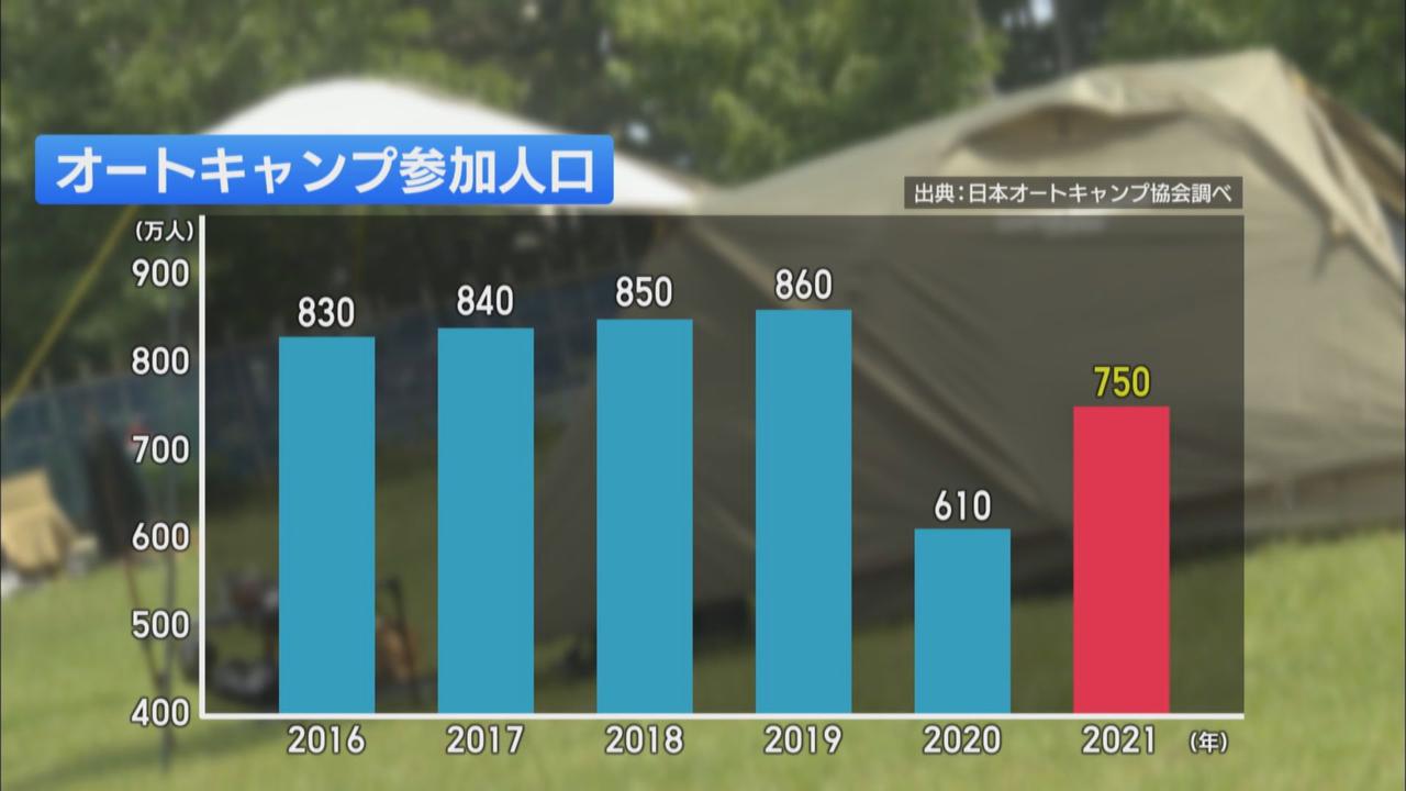 画像1: 半世紀のばね製造の技術生かし…