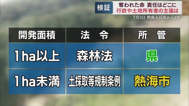 画像: 県と市は「責任のなすりつけあい」