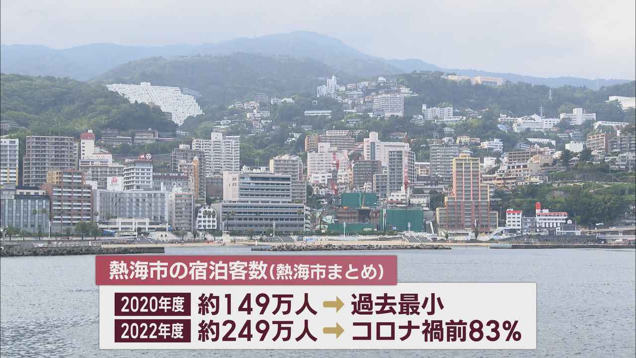 画像2: 熱海の観光はコロナ禍前の８割にまで回復