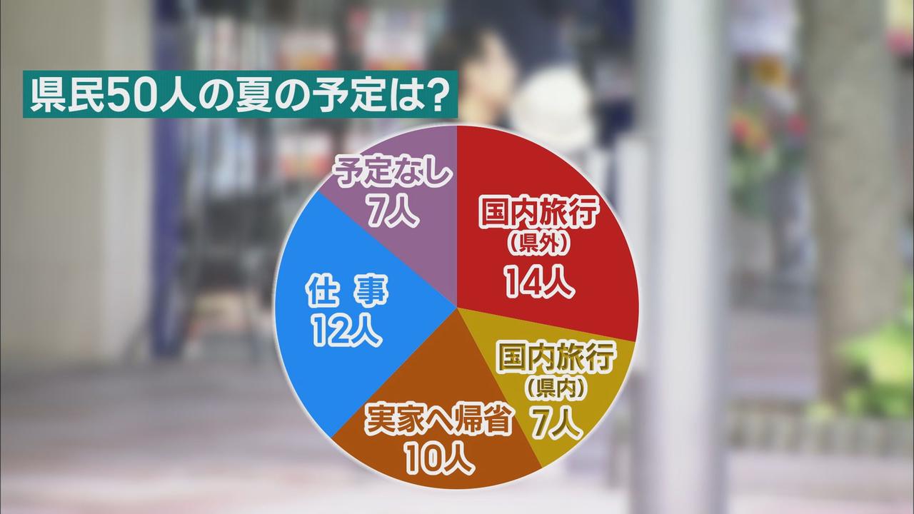 画像: 「推し活旅行」で東京へ