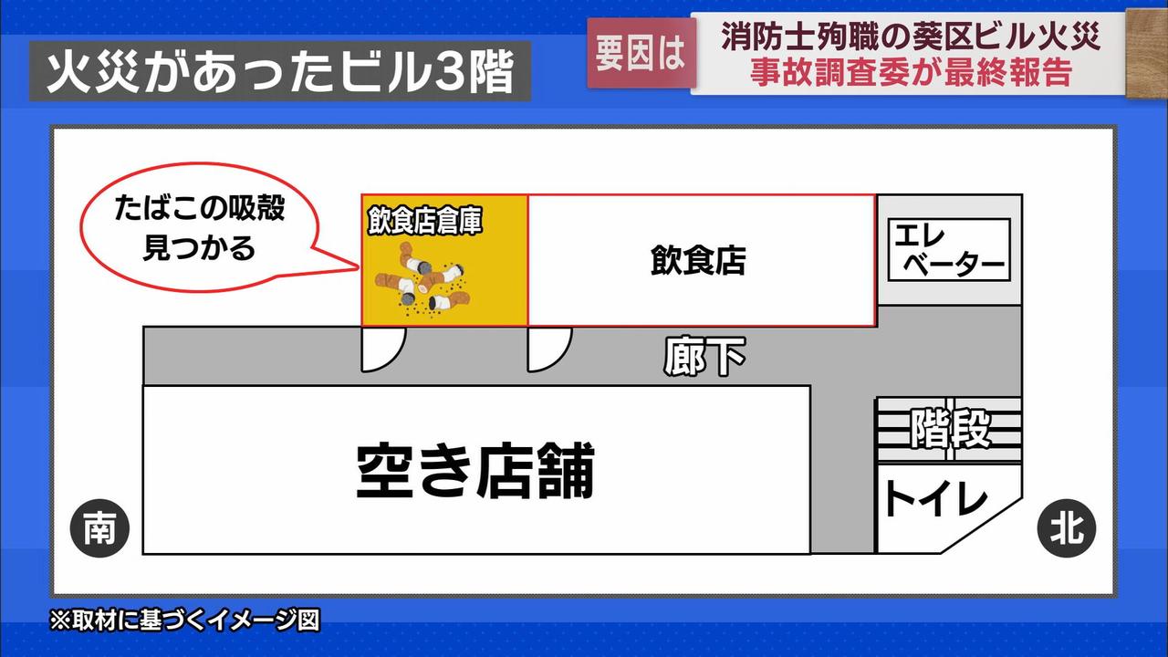 画像: 消防士死亡のビル火災で調査報告書を提出　3つの要因を指摘しその再発防止策を提言　静岡市