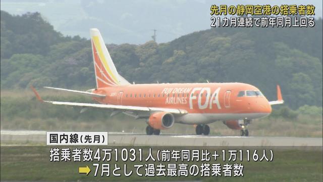 画像: 「静岡ー上海線」定期便が今秋再開へ…日本への団体旅行解禁で　静岡空港の国内線搭乗者21カ月連続で前年の同じ月上回る youtu.be