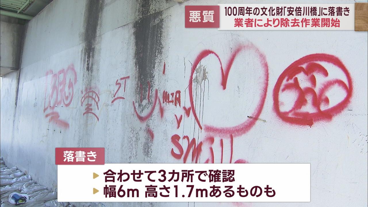 画像1: 国の有形文化財「安倍川橋」に落書き　40万円かけて除去作業始まる　静岡市