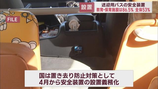 画像: 送迎用バスの安全装置の設置率は静岡県全体で53% 障害児童が通う施設の設置率が伸びず youtu.be