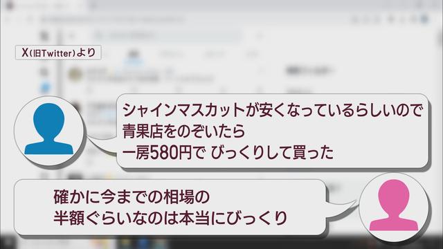 葉物野菜コーナーに『高くてごめんなさい』…厳しい暑さに野菜が軒並み値上がり　一方で激安になった人気の果物も　静岡