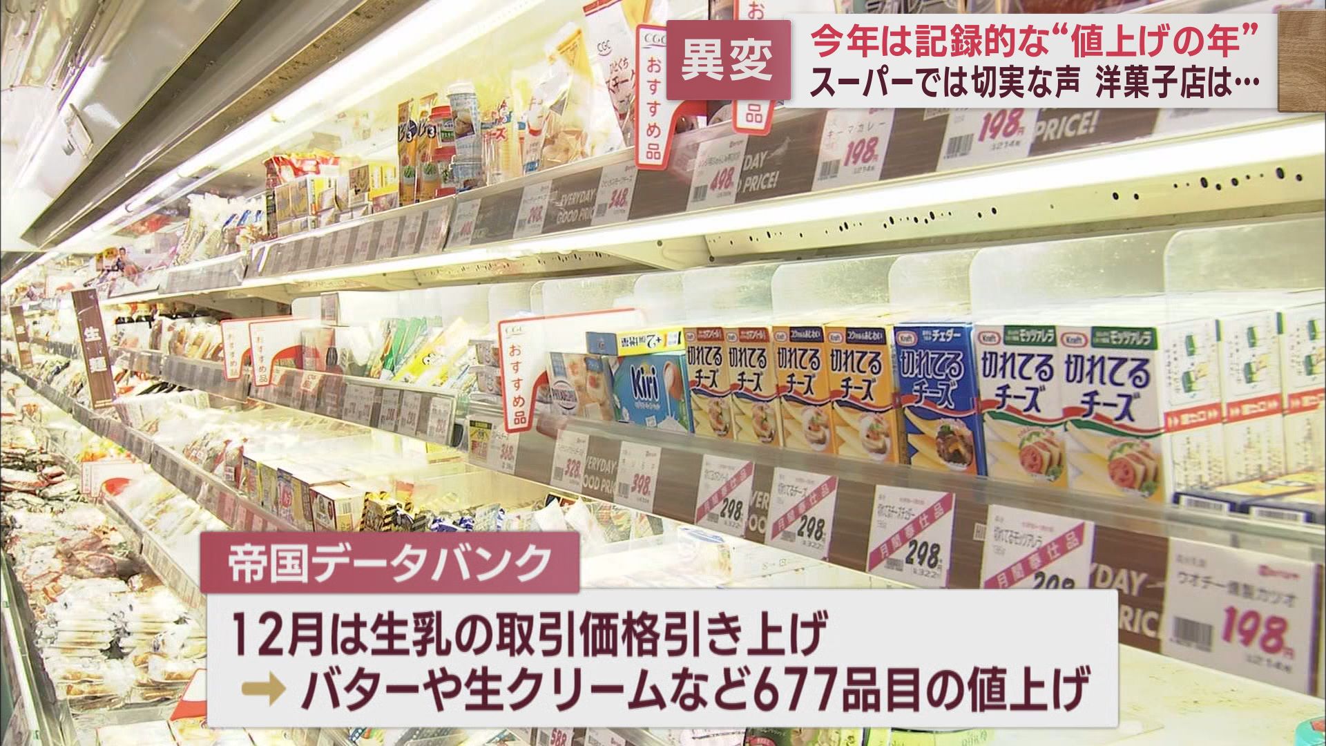 12月は677品目の値上げ