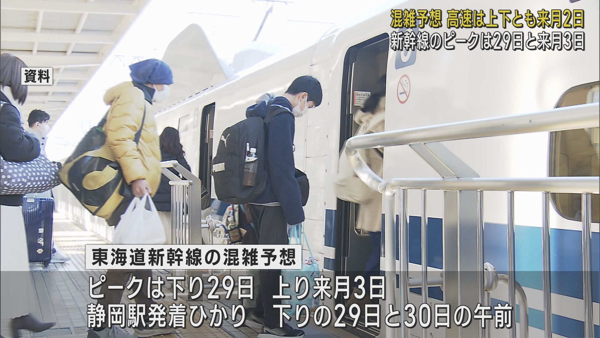 新幹線混雑のピークは下り29日、上り1月3日 東名高速は1～3日に上りで最大15kmの渋滞予想 静岡県 Look 静岡朝日テレビ