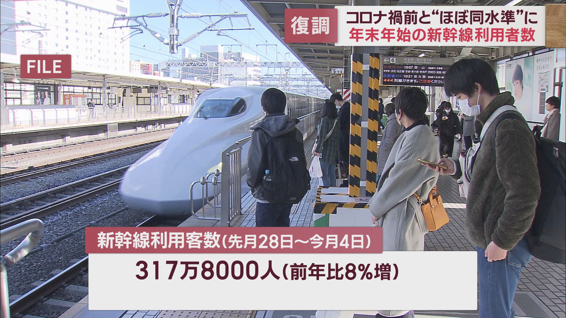 年末年始の新幹線利用者がコロナ禍前とほぼ同じに 5類移行で利用客増加か 静岡駅 - LOOK 静岡朝日テレビ