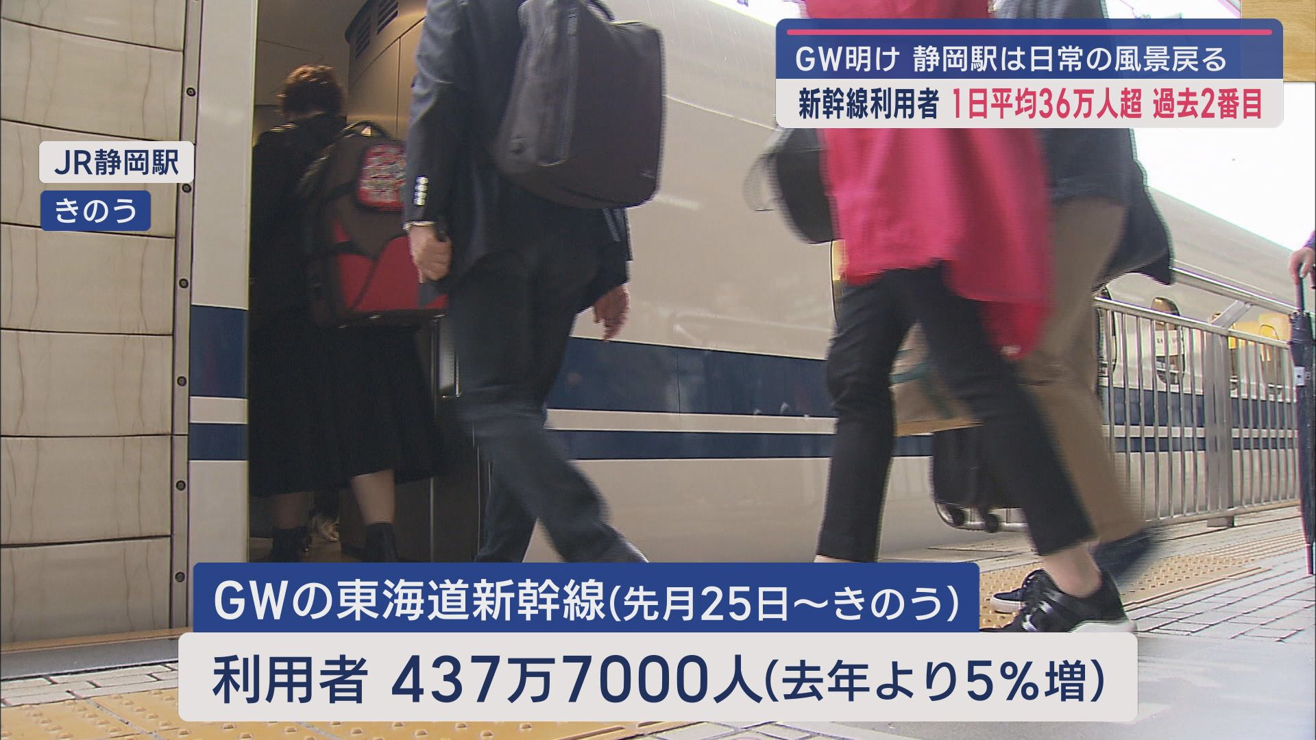 「憂鬱」「かったるい」…一方で「やっと1人の時間が持てる」という声も 連休明け日常に戻る 静岡市