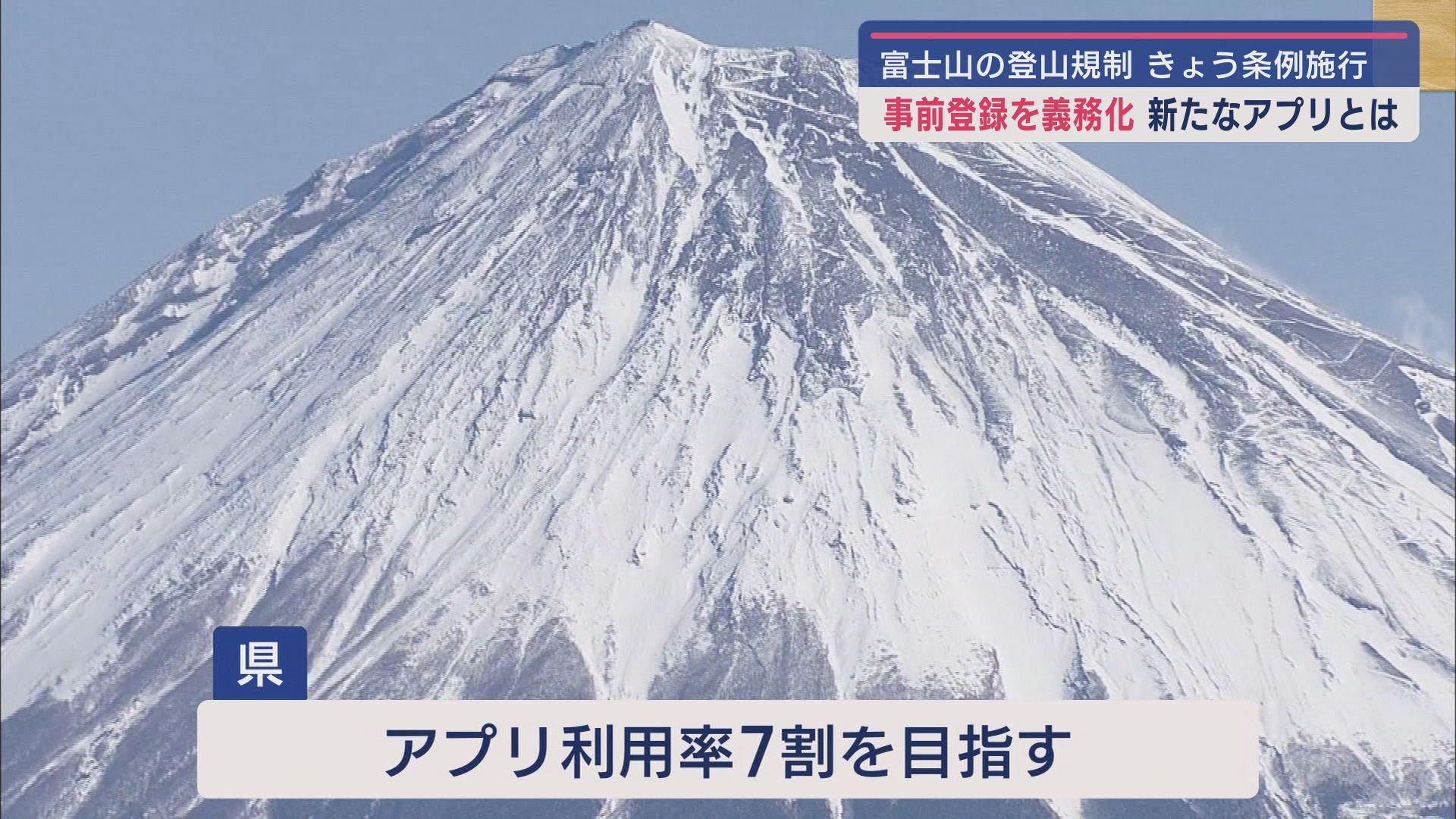富士山