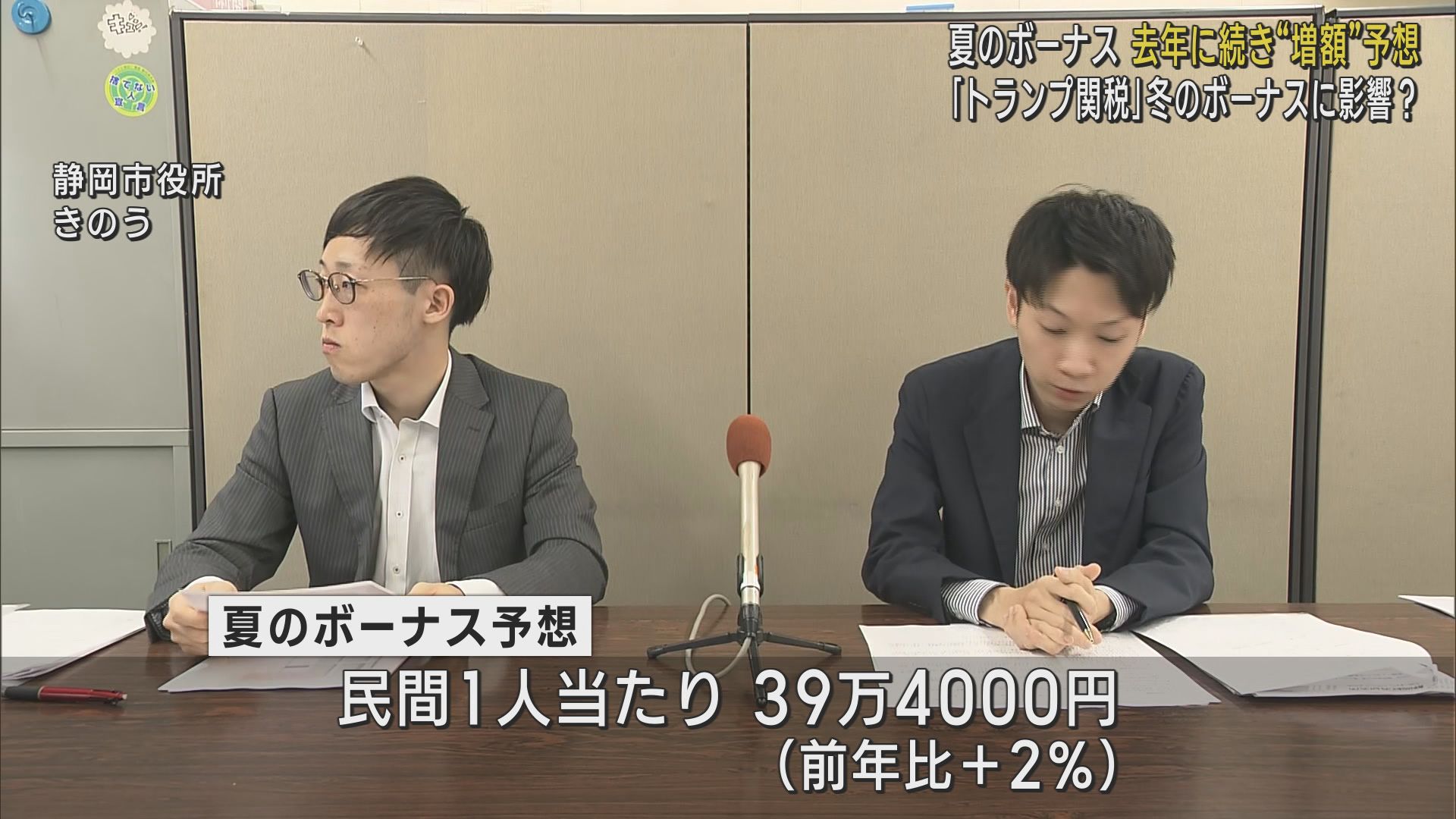 静岡県内企業夏のボーナス引き続き増える見通し 人材の確保や物価高への配慮から ただしトランプ関税が影響する可能性も 静岡経済研究所