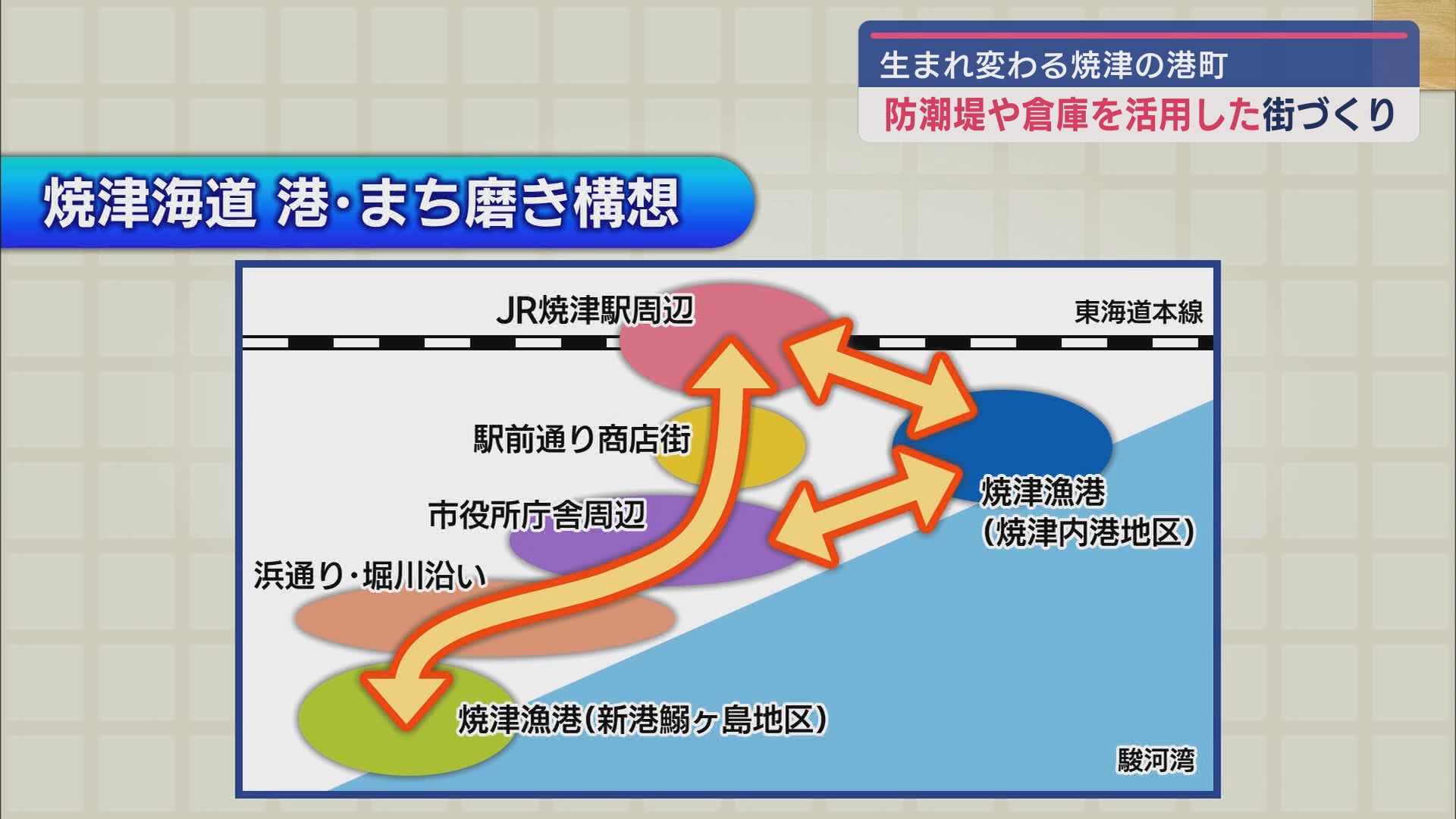 港町が描くこの先のまちづくりは? 静岡・焼津市が描く街の未来を支える「防潮堤」