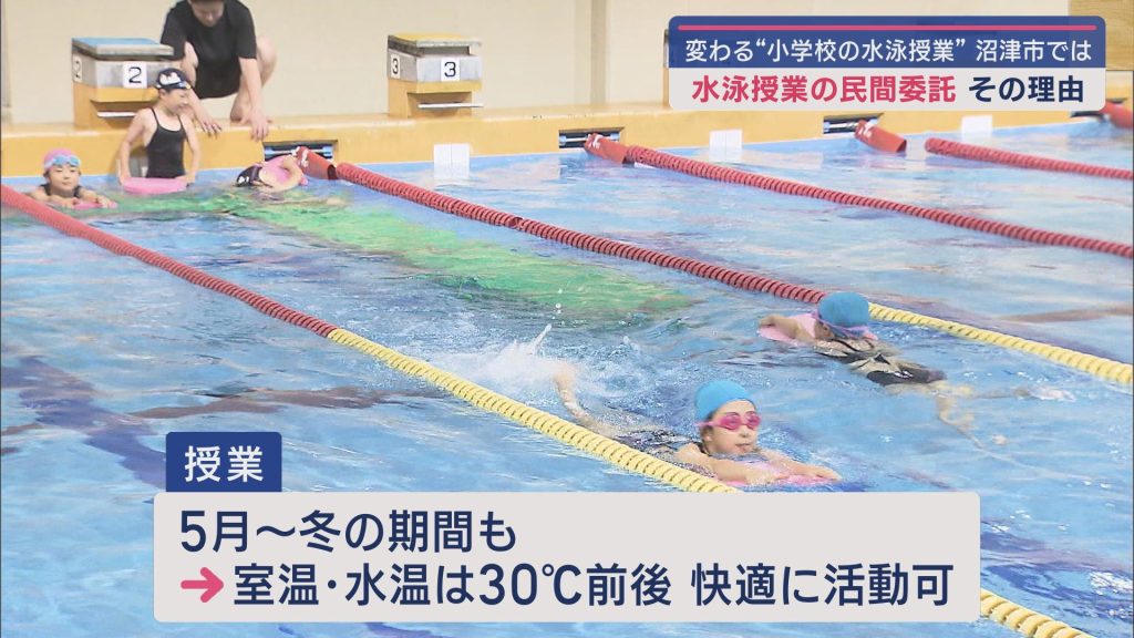民間施設での水泳授業