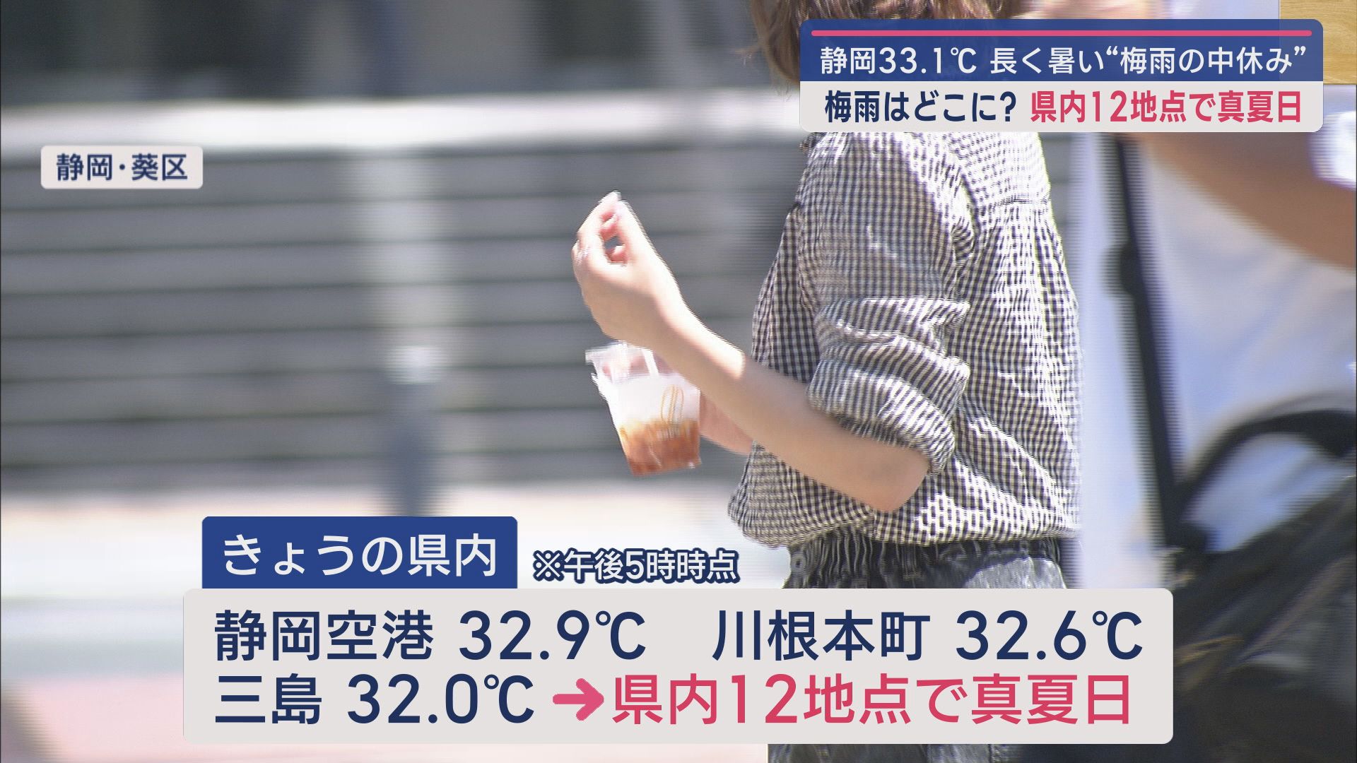 「暑くて暑くて。早くうちに帰りたい」…本当に『梅雨』!? 13人が救急搬送 あすは「猛暑日」の予想 静岡県