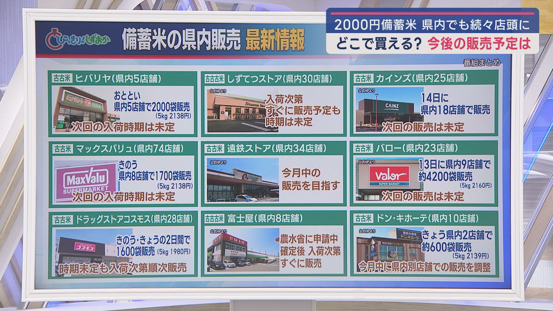 「備蓄米」フィーバー続く…課題は「通常米がどこまで下がるか」 「備蓄米」県内販売最新情報 静岡