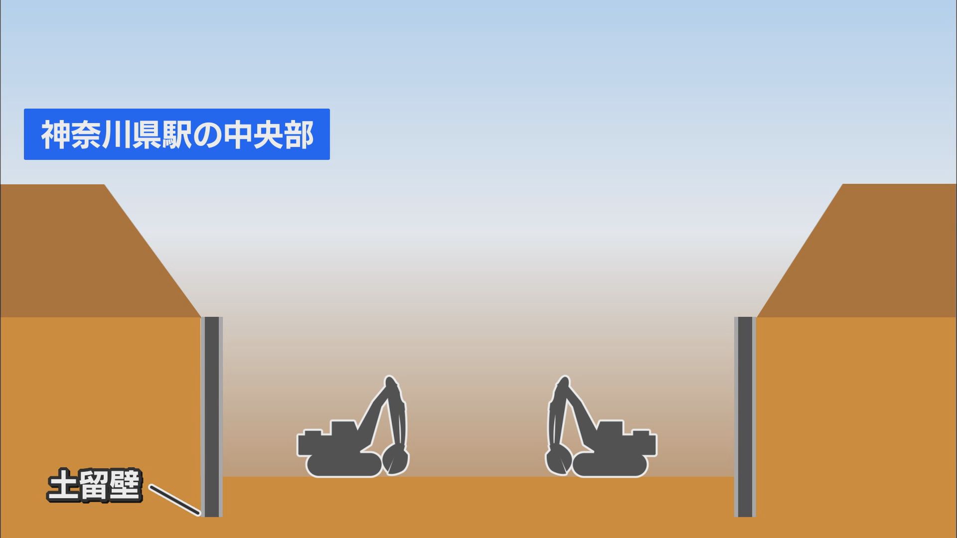 【リニア】着々と工事進む『神奈川県駅』に潜入 長さ680m、最大幅50m、深さ30m…工事は地下3階部分から 神奈川・相模原市