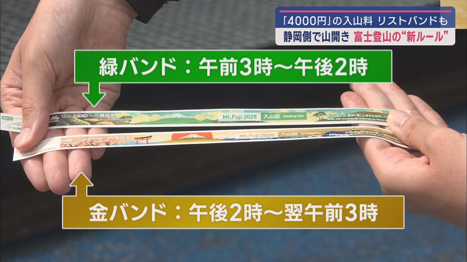 リストバンドの色を変えて