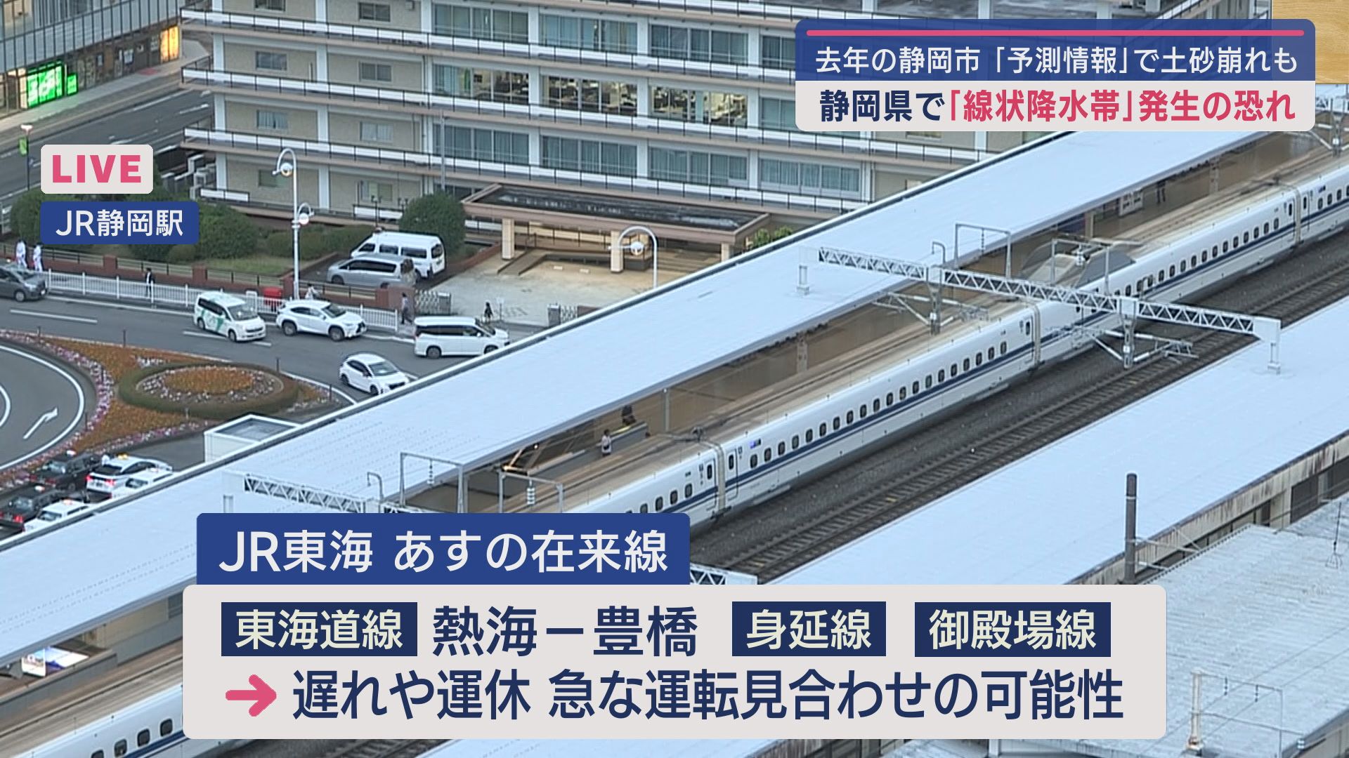 JR静岡駅